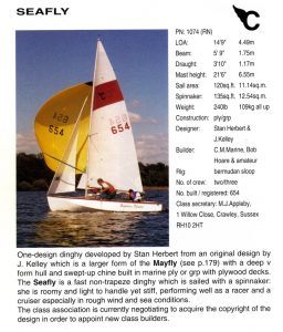 Dinghy Yearbook 1997